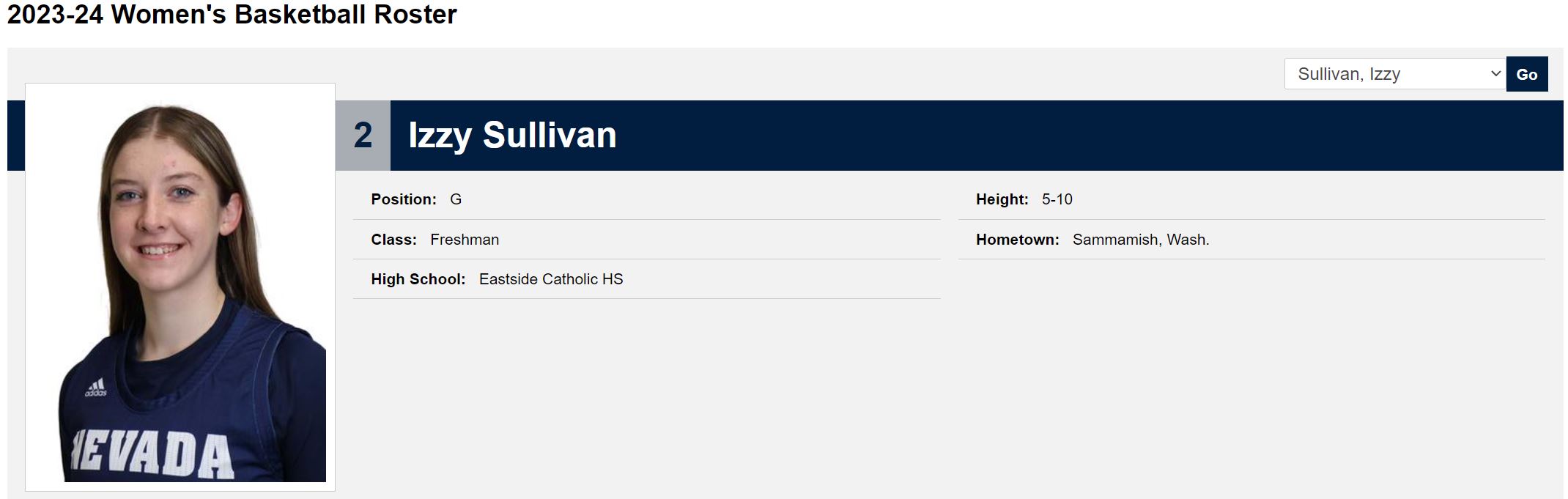 Isabel Sullivan - Nevada WBB 2023-24 Freshman