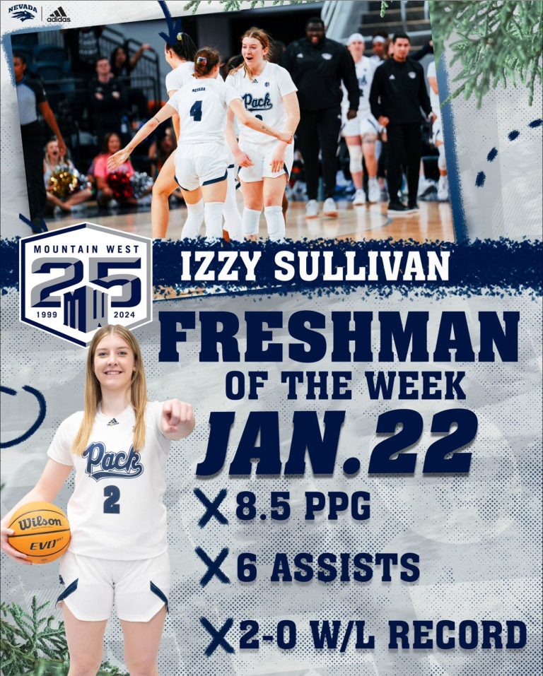 Izzy Sullivan Mountain West Freshman of the Week - January 22, 2024